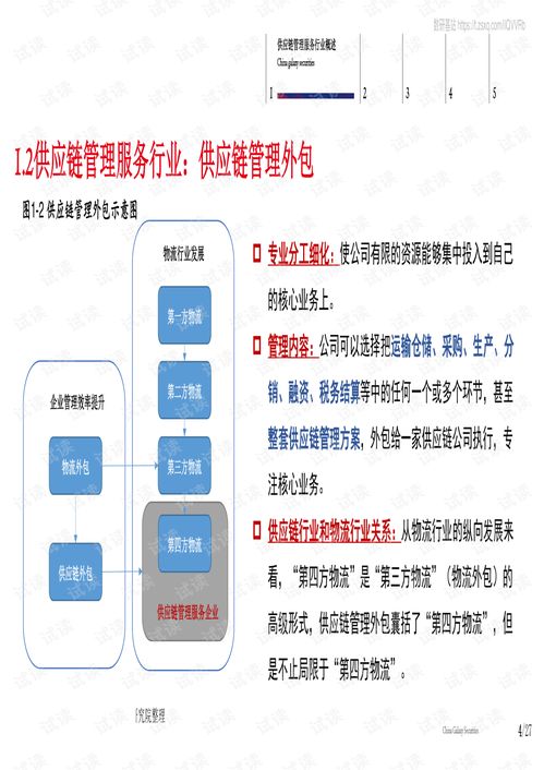 2019年中國銀河證券交通運輸行業(yè)中期投資策略 尋找供應鏈管理服務(wù)領(lǐng)域的投資機會 20190716 銀河證券 27頁.pdf