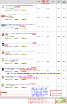 每周二下單團(tuán)購(gòu)iHerb所有產(chǎn)品有14%折扣不限金額不限重4~7天美國(guó)送達(dá)廣州,無需代購(gòu)費(fèi)! - 團(tuán)購(gòu)自由講 - 廣州媽媽論壇