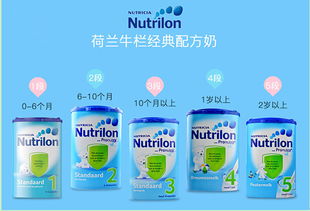 荷蘭牛欄和澳洲可瑞康愛他美,哪款奶粉更好些 怎么選 荷蘭牛欄專欄 專題文章 國際媽咪海淘母嬰商城 海外實(shí)體自營母嬰特賣商城